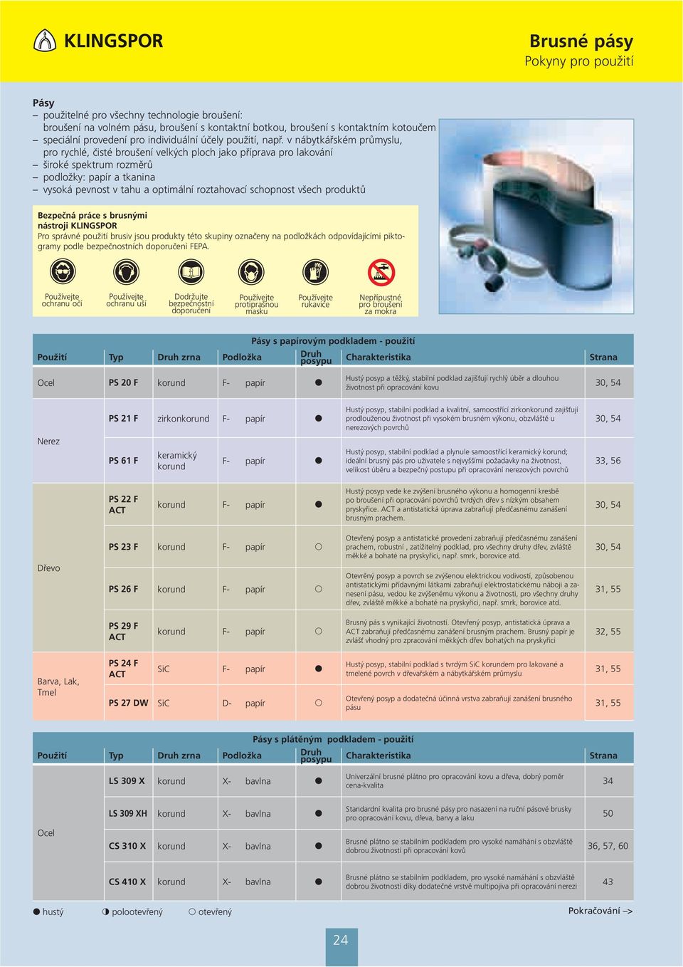 všech produktů Bezpečná práce s brusnými nástroji KLINGSPOR Pro správné použití brusiv jsou produkty této skupiny označeny na podložkách odpovídajícími piktogramy podle bezpečnostních doporučení FEPA.
