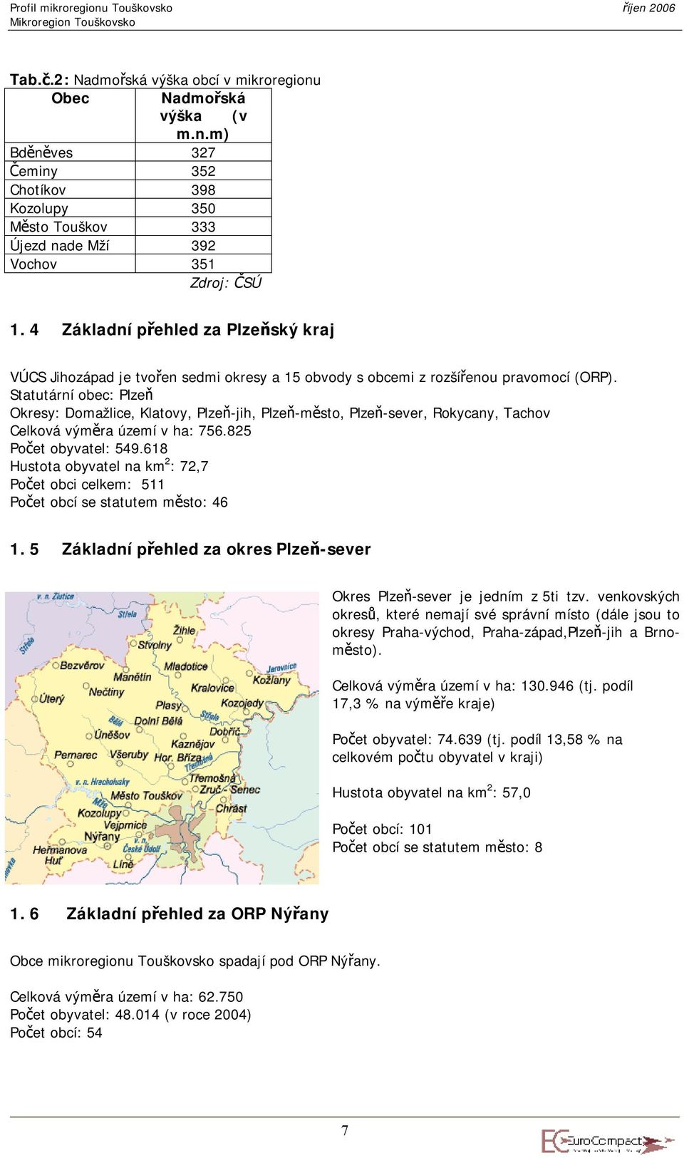 Statutární obec: Plzeň Okresy: Domažlice, Klatovy, Plzeň-jih, Plzeň-město, Plzeň-sever, Rokycany, Tachov Celková výměra území v ha: 756.825 Počet obyvatel: 549.