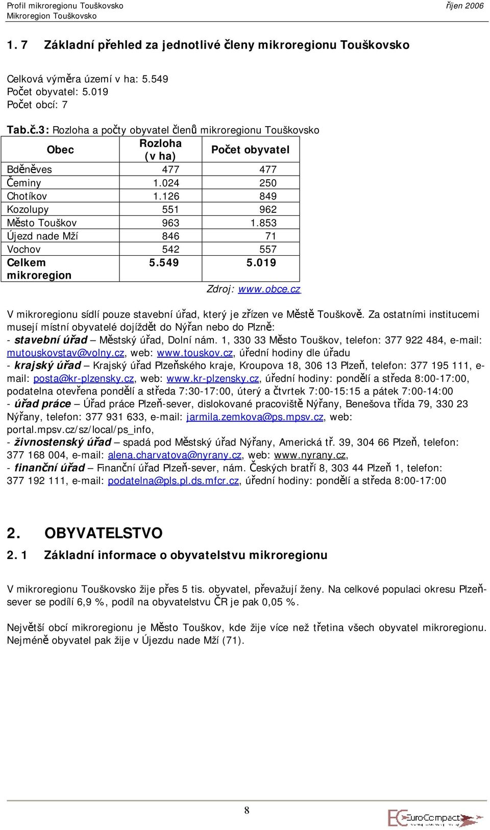 cz V mikroregionu sídlí pouze stavební úřad, který je zřízen ve Městě Touškově.