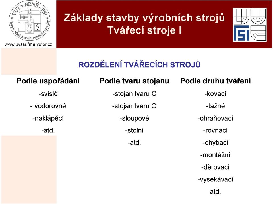 Podle tvaru stojanu -stojan tvaru C -stojan tvaru O -sloupové