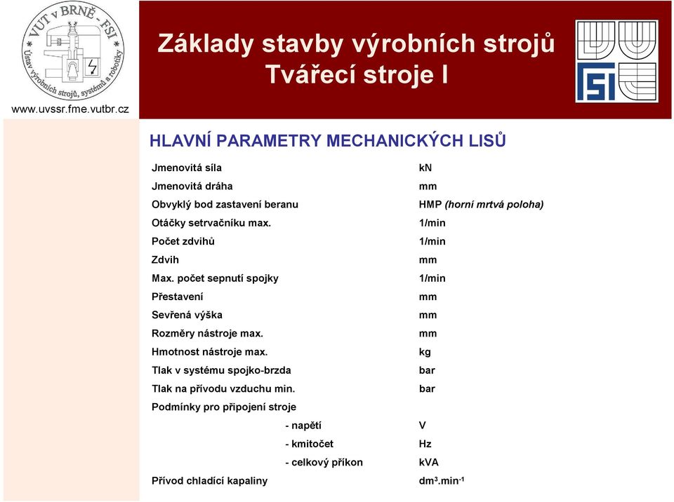 počet sepnutí spojky 1/min Přestavení Sevřená výška Rozměry nástroje max. Hmotnost nástroje max.