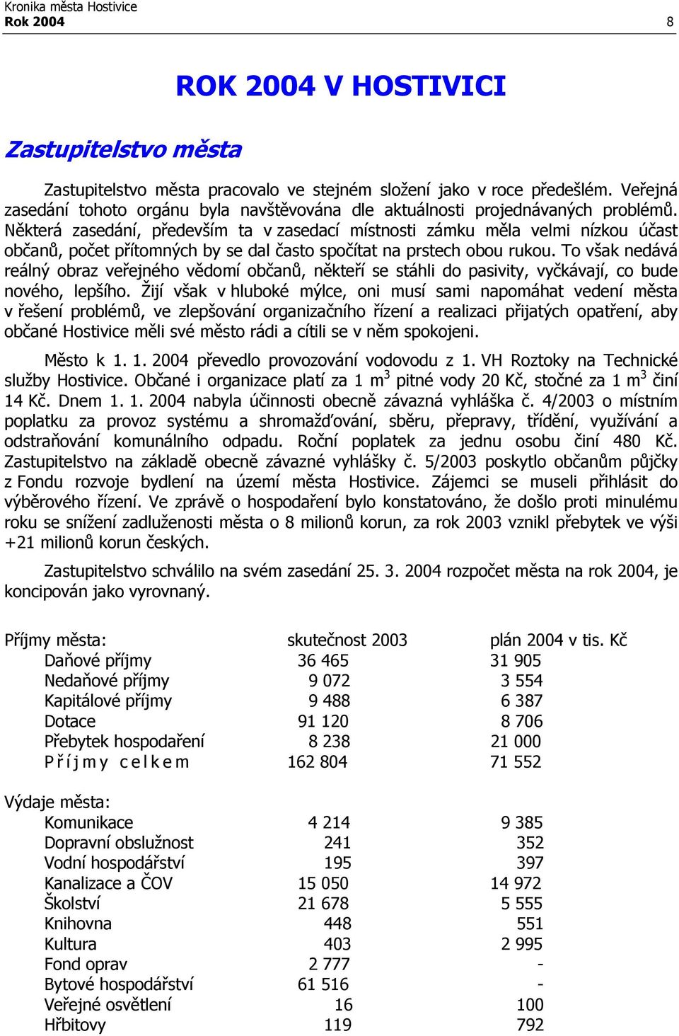 Některá zasedání, především ta v zasedací místnosti zámku měla velmi nízkou účast občanů, počet přítomných by se dal často spočítat na prstech obou rukou.