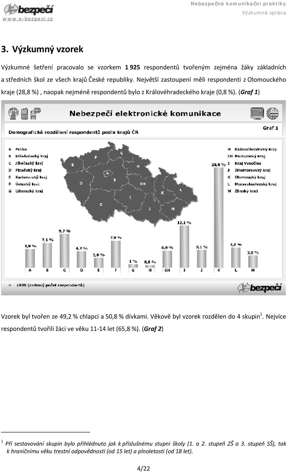 (Graf 1) Vzorek byl tvořen ze 49,2 % chlapci a 50,8 % dívkami. Věkově byl vzorek rozdělen do 4 skupin 1. Nejvíce respondentů tvořili žáci ve věku 11-14 let (65,8 %).