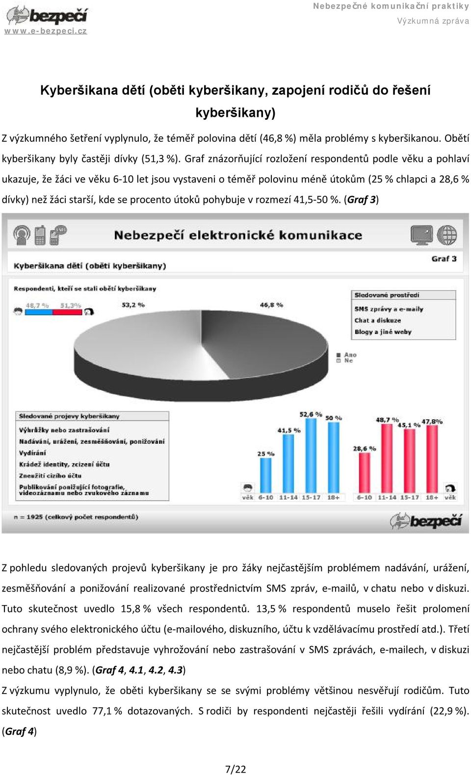 Graf znázorňující rozložení respondentů podle věku a pohlaví ukazuje, že žáci ve věku 6-10 let jsou vystaveni o téměř polovinu méně útokům (25 % chlapci a 28,6 % dívky) než žáci starší, kde se