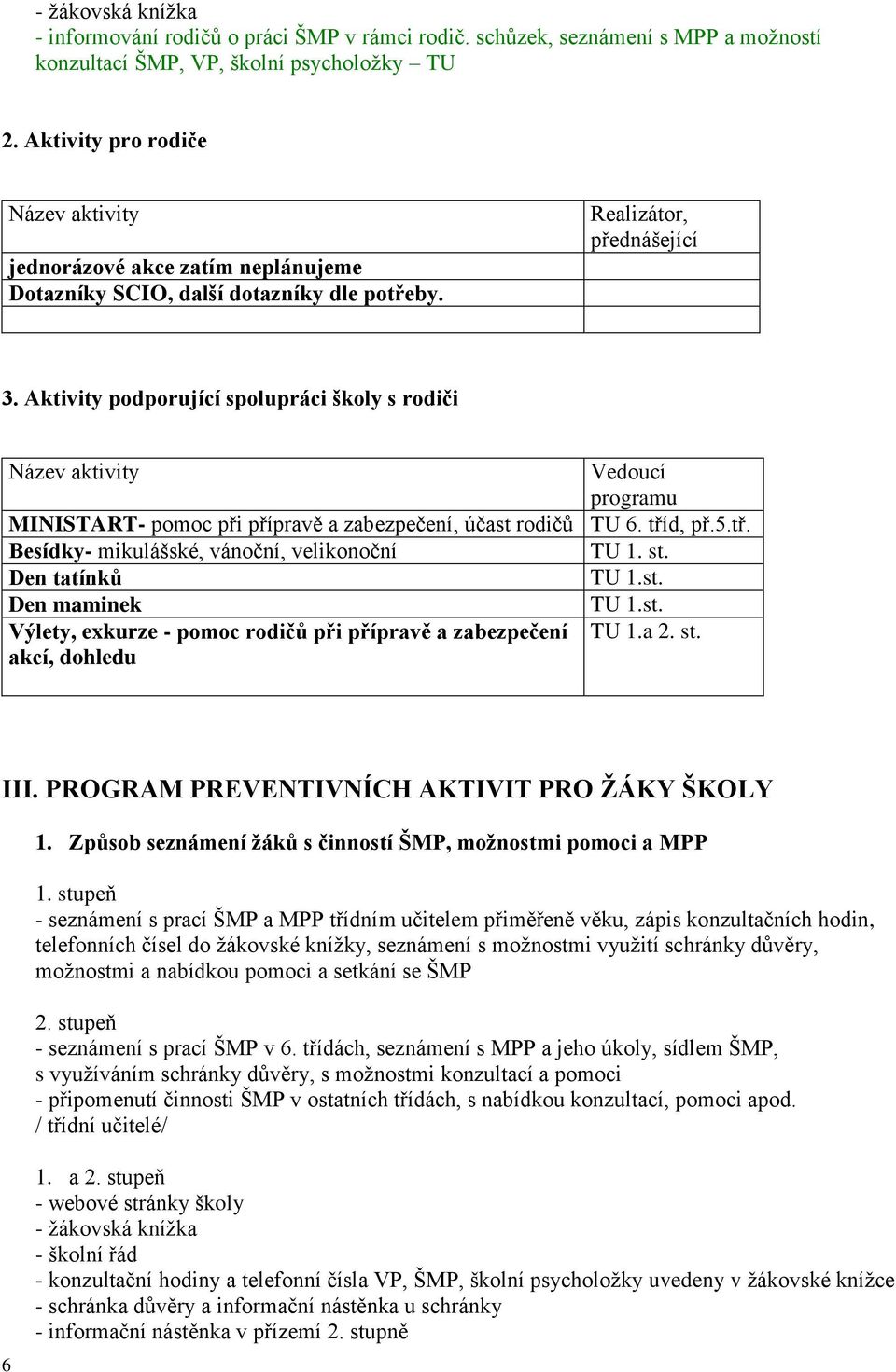 Aktivity podporující spolupráci školy s rodiči Název aktivity Vedoucí programu MINISTART- pomoc při přípravě a zabezpečení, účast rodičů TU 6. tříd, př.5.tř. Besídky- mikulášské, vánoční, velikonoční TU 1.