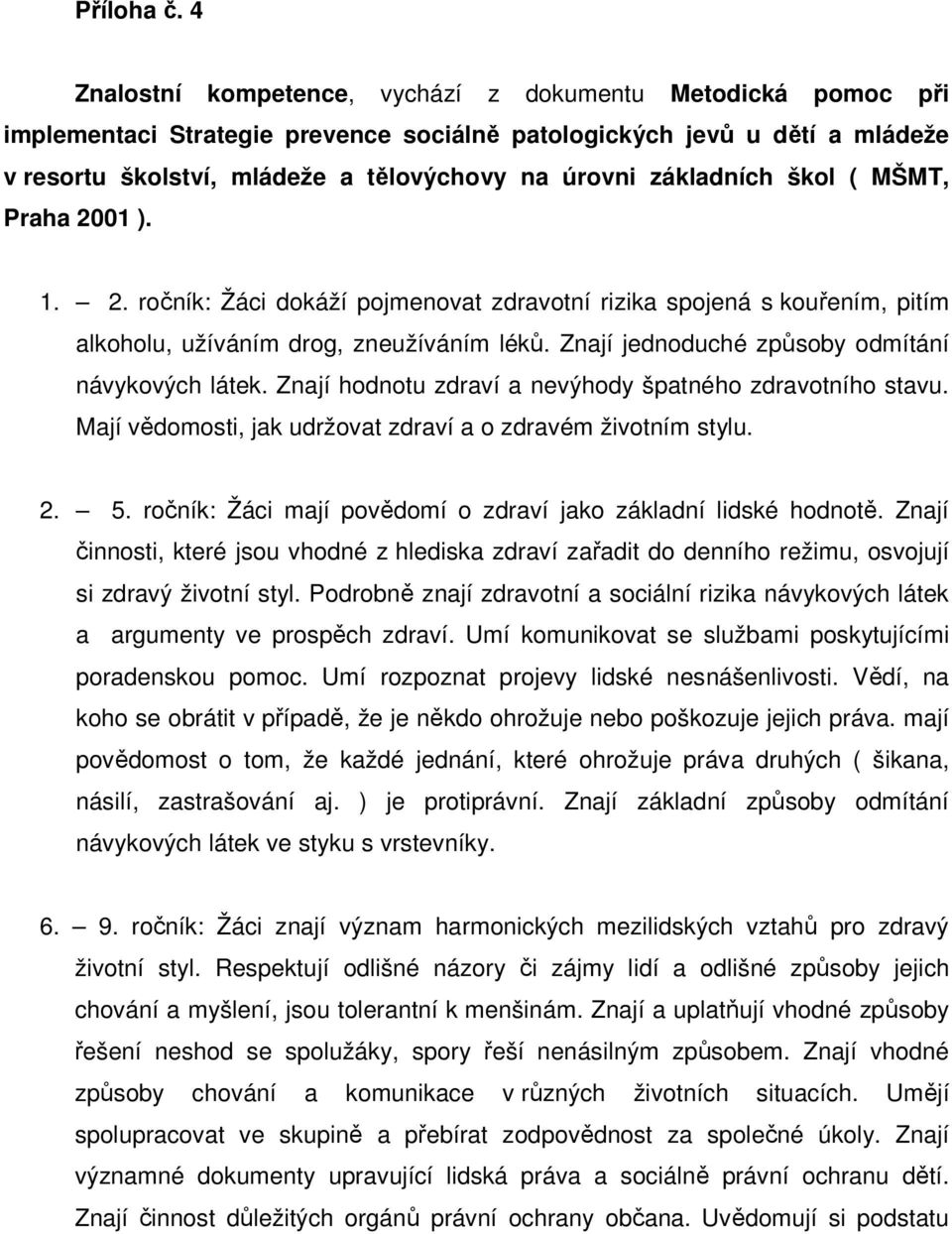 základních škol ( MŠMT, Praha 2001 ). 1. 2. ročník: Žáci dokáží pojmenovat zdravotní rizika spojená s kouřením, pitím alkoholu, užíváním drog, zneužíváním léků.