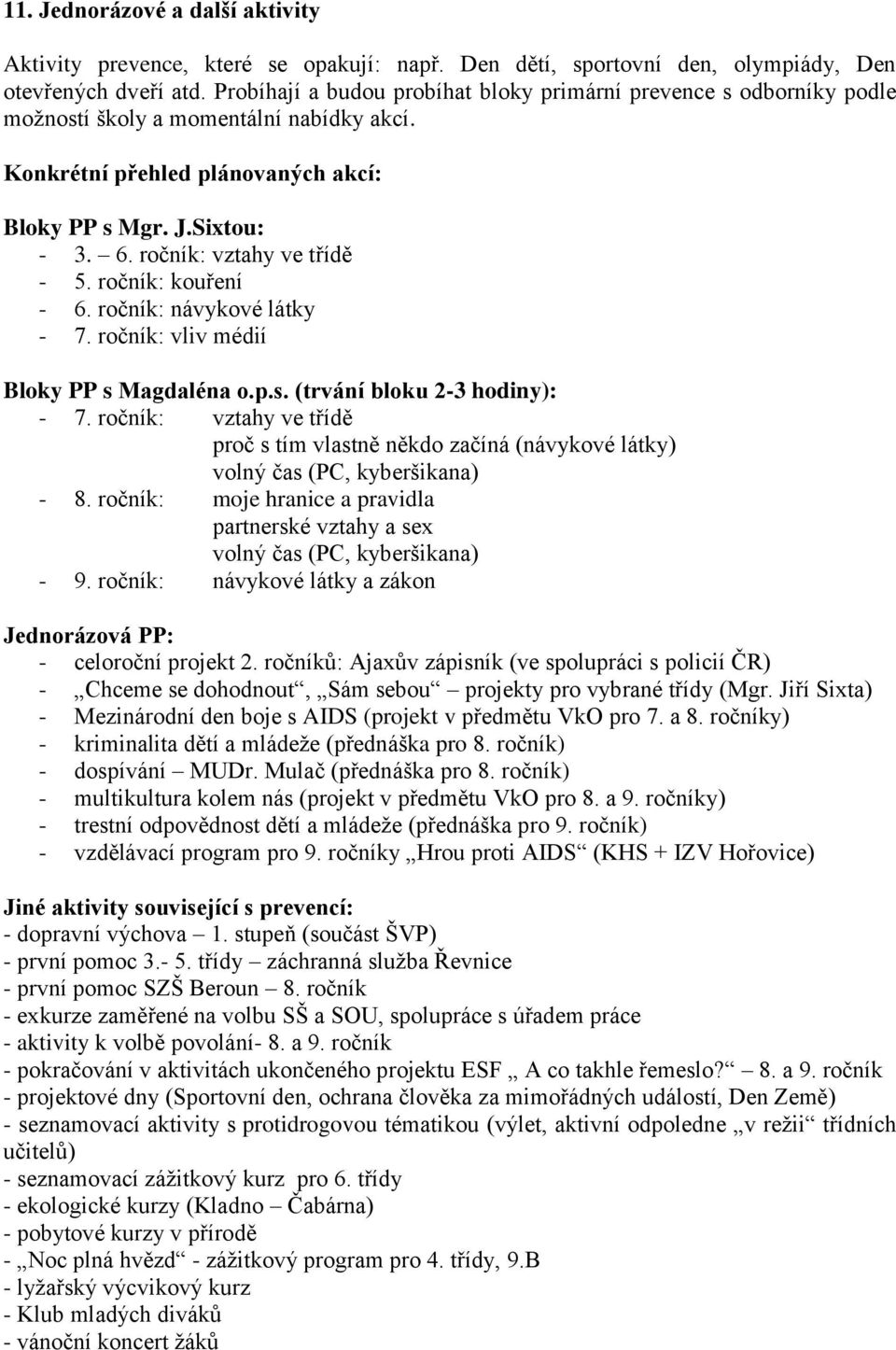 ročník: vztahy ve třídě - 5. ročník: kouření - 6. ročník: návykové látky - 7. ročník: vliv médií Bloky PP s Magdaléna o.p.s. (trvání bloku 2-3 hodiny): - 7.