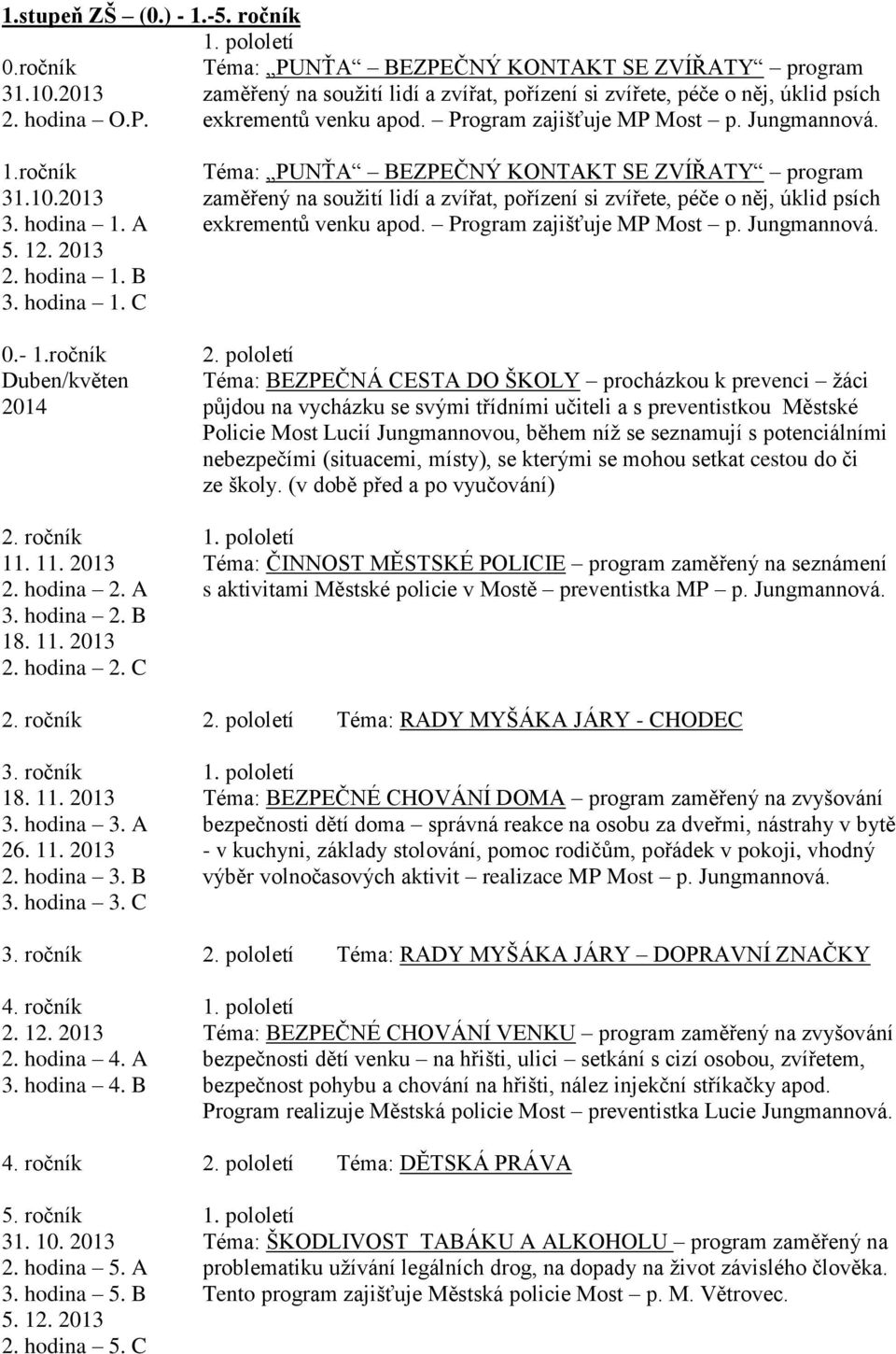 2013 zaměřený na soužití lidí a zvířat, pořízení si zvířete, péče o něj, úklid psích 3. hodina 1. A exkrementů venku apod. Program zajišťuje MP Most p. Jungmannová. 5. 12. 2013 2. hodina 1. B 3.