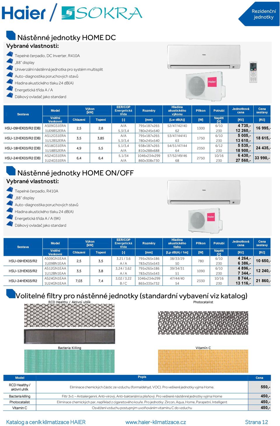 A/A 795x187x265 52/47/42/40 6/10 4 735,- 2,5 2,8 1300 1U09BS2ERA 5,3/3,4 780x245x540 62 230 12 260,- AS12GS1ERA A/A 795x187x265 53/47/44/41 6/10 5 005,- 3,5 3,85 1750 1U12BS2ERA 5,3/3,4 780x245x540