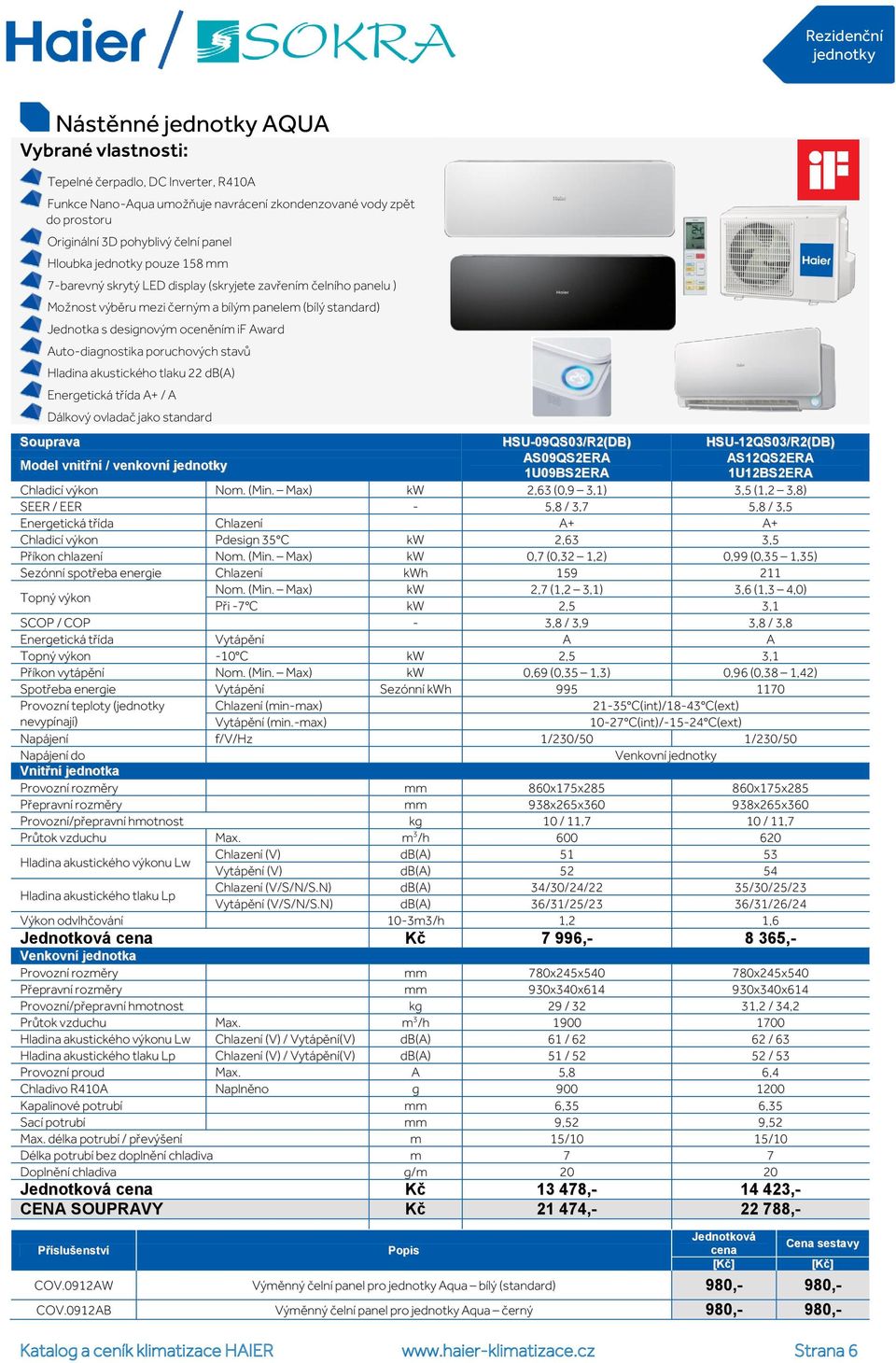 HSU-12QS03/R2(DB) vnitřní / venkovní AS09QS2ERA AS12QS2ERA 1U09BS2ERA 1U12BS2ERA Chladicí výkon Nom. (Min.