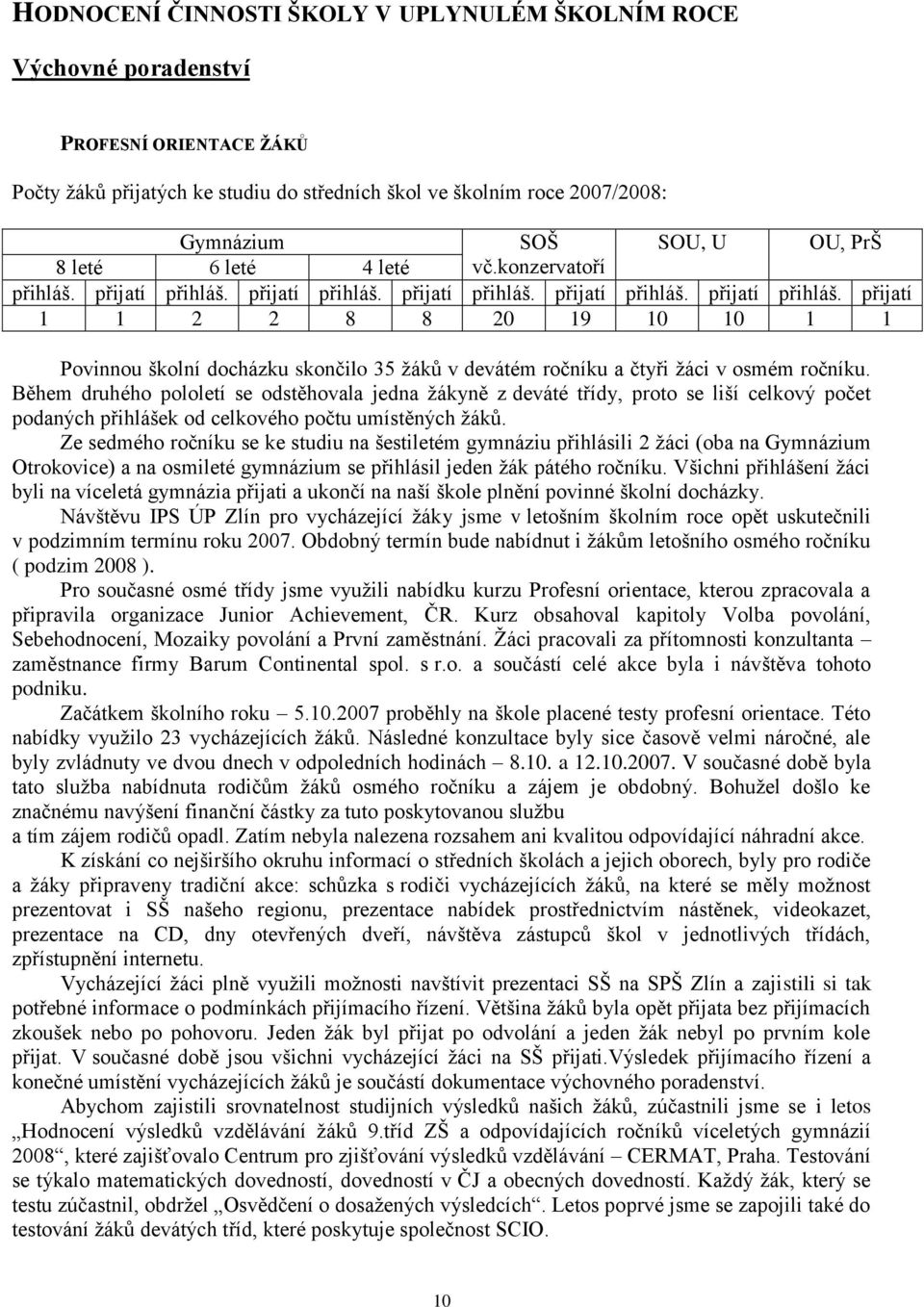 Během druhého pololetí se odstěhovala jedna ţákyně z deváté třídy, proto se liší celkový počet podaných přihlášek od celkového počtu umístěných ţáků.