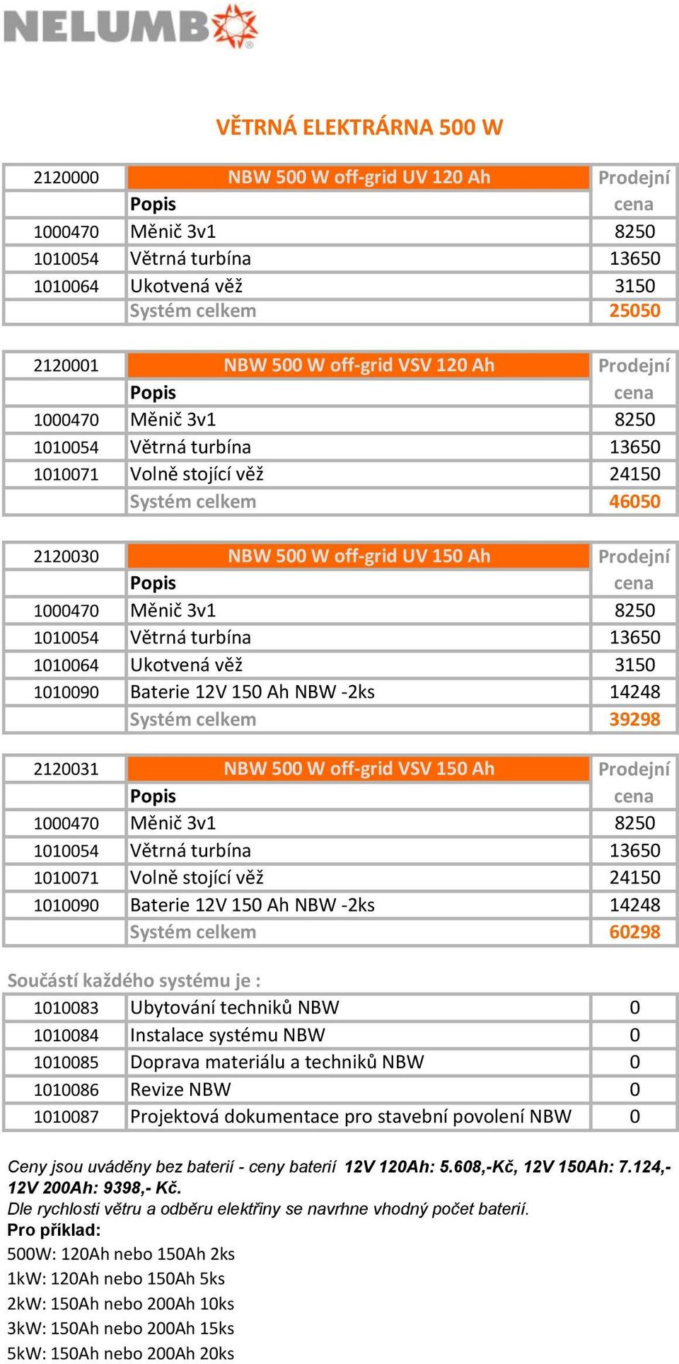 1010064 Ukotvená věž 3150 1010090 Baterie 12V 150 Ah NBW -2ks 14248 Systém celkem 39298 2120031 NBW 500 W off-grid VSV 150 Ah 1000470 Měnič 3v1 8250 1010054 Větrná turbína 13650 1010071 Volně stojící