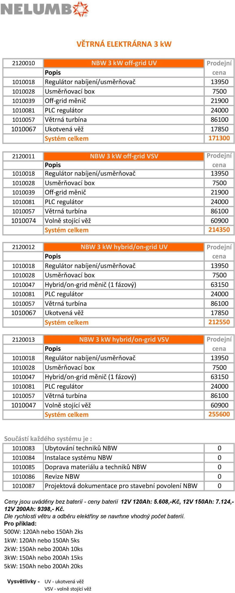 Volně stojící věž 60900 Systém celkem 214350 2120012 NBW 3 kw hybrid/on-grid UV 1010018 Regulátor nabíjení/usměrňovač 13950 1010028 Usměrňovací box 7500 1010047 Hybrid/on-grid měnič (1 fázový) 63150