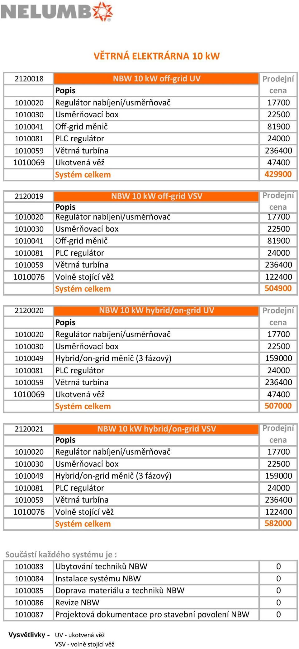 236400 1010076 Volně stojící věž 122400 Systém celkem 504900 2120020 NBW 10 kw hybrid/on-grid UV 1010020 Regulátor nabíjení/usměrňovač 17700 1010030 Usměrňovací box 22500 1010049 Hybrid/on-grid měnič