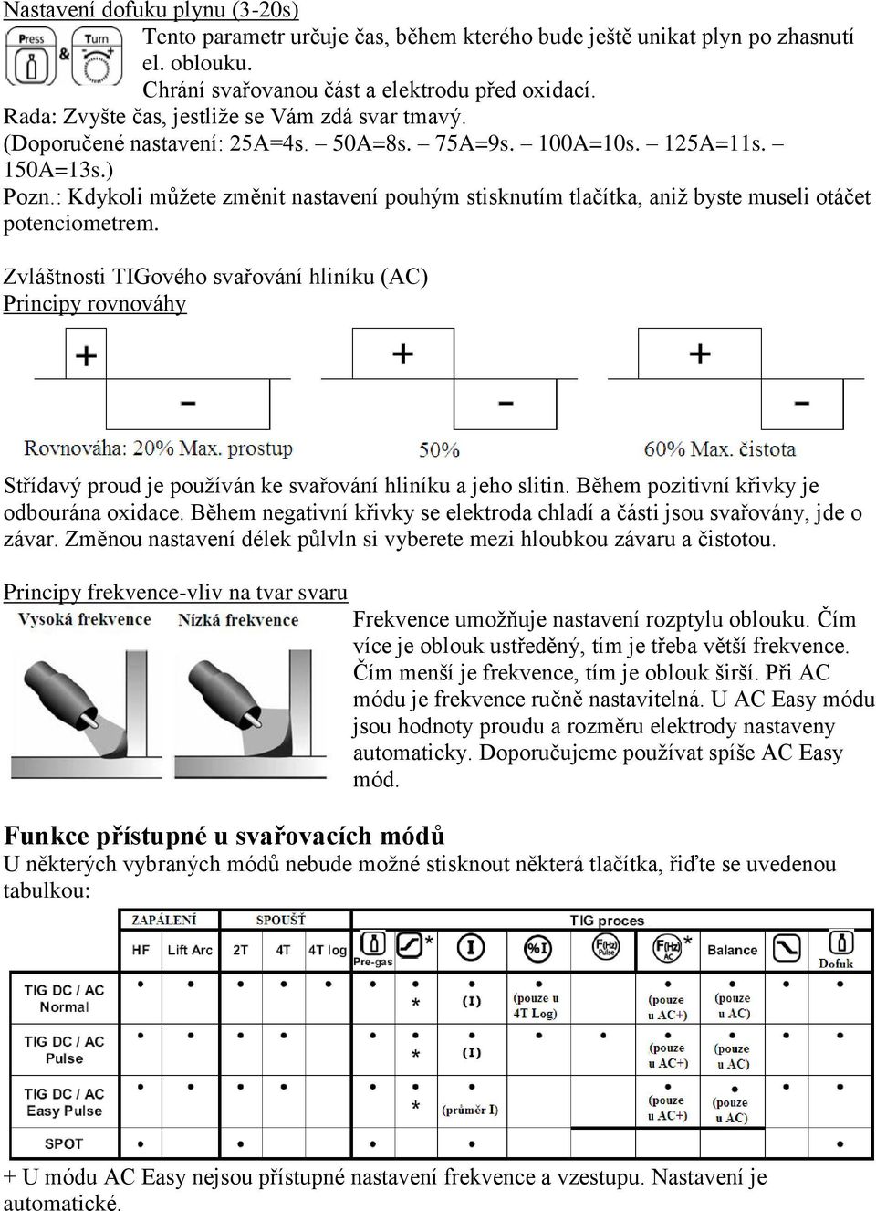 : Kdykoli můžete změnit nastavení pouhým stisknutím tlačítka, aniž byste museli otáčet potenciometrem.