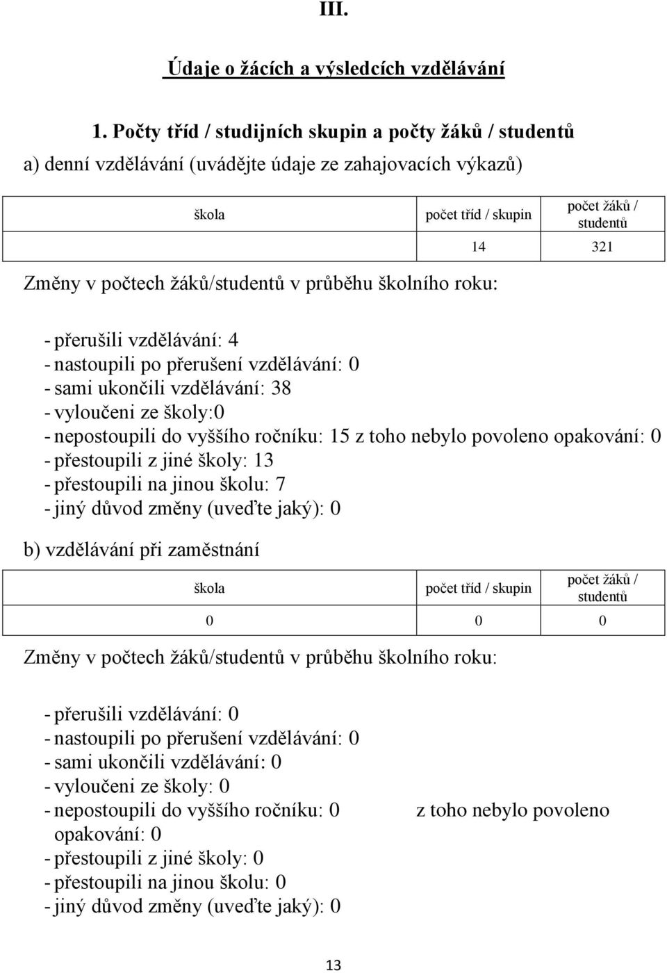 v průběhu školního roku: - přerušili vzdělávání: 4 - nastoupili po přerušení vzdělávání: 0 - sami ukončili vzdělávání: 38 - vyloučeni ze školy:0 - nepostoupili do vyššího ročníku: 15 z toho nebylo