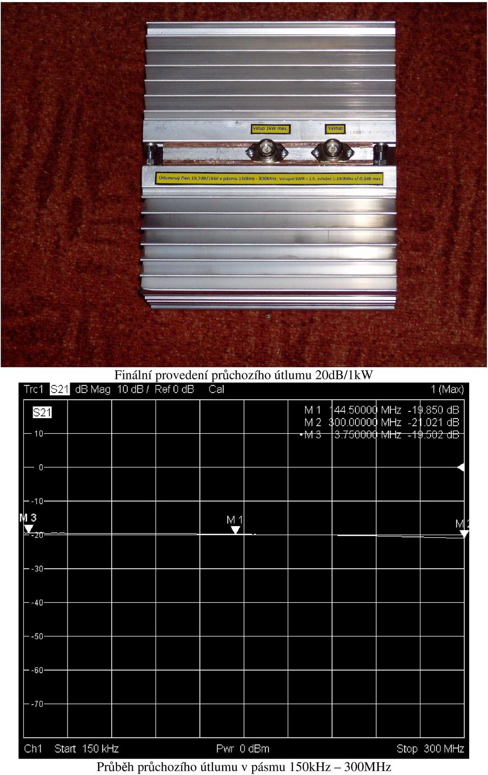 20dB/1kW Průběh  v