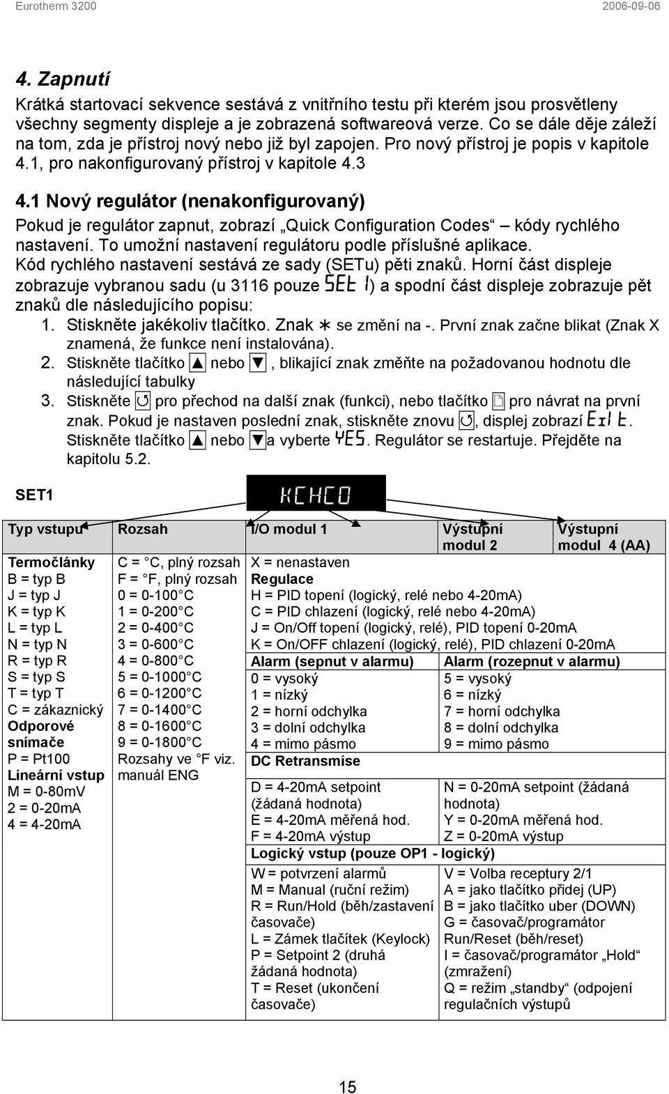 1 Nový regulátor (nenakonfigurovaný) Pokud je regulátor zapnut, zobrazí Quick Configuration Codes kódy rychlého nastavení. To umožní nastavení regulátoru podle příslušné aplikace.
