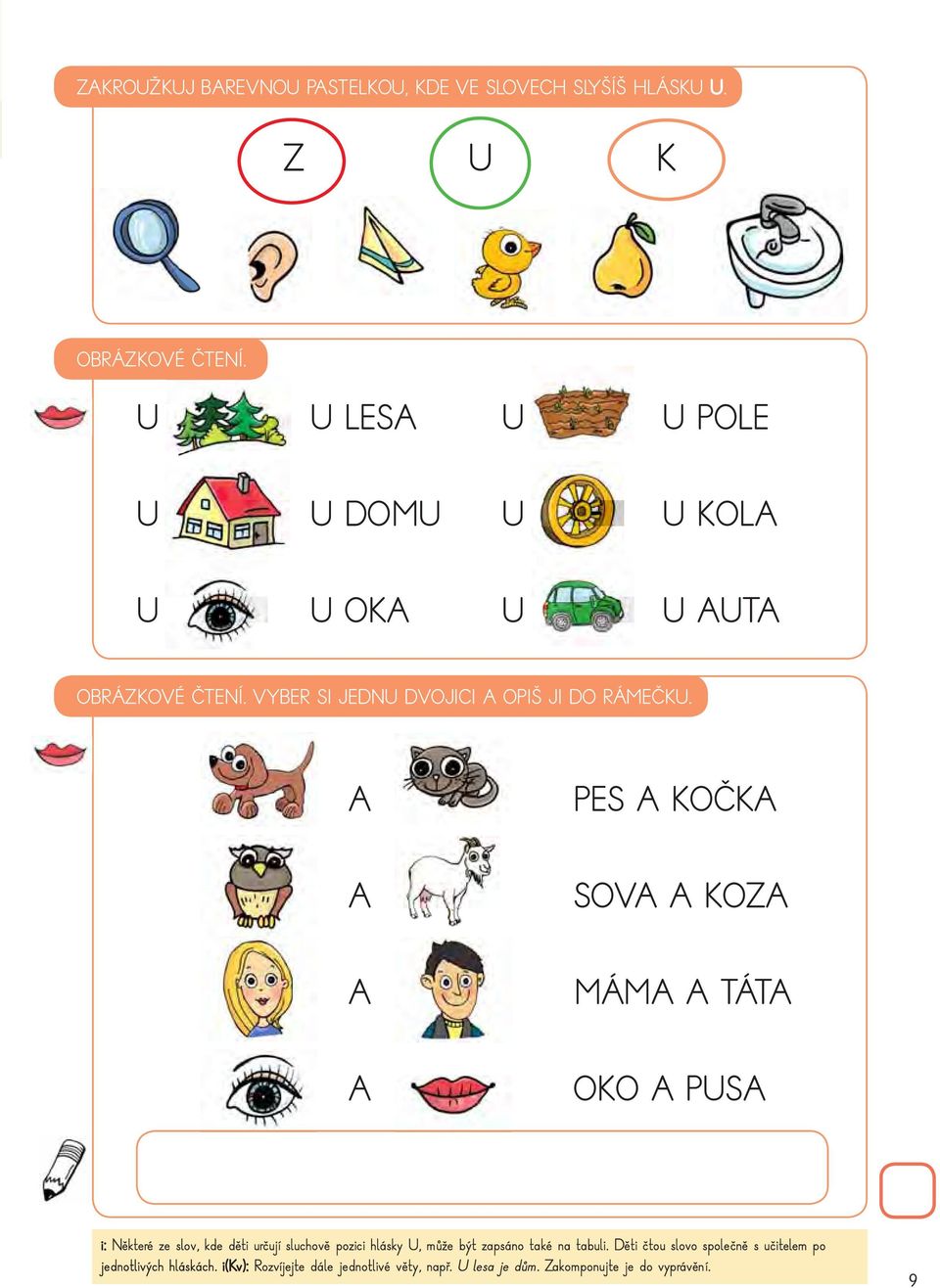 A A A A PES A KOČKA SOVA A KOZA MÁMA A TÁTA OKO A PUSA i: Některé ze slov, kde děti určují sluchově pozici hlásky U, může být