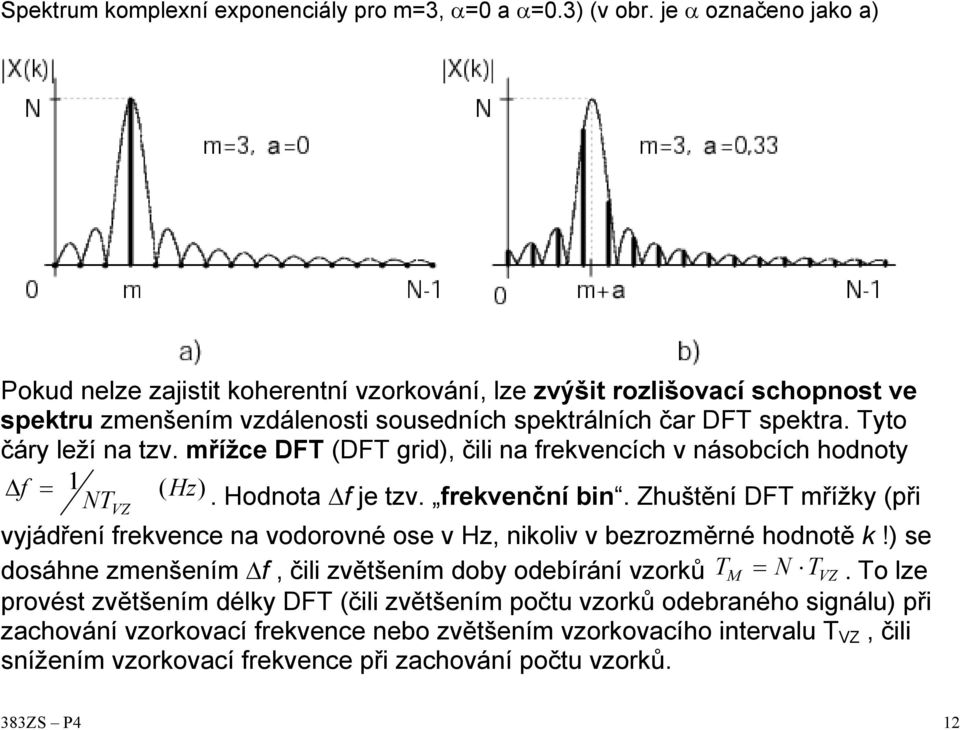 Tyto čáry leží a tzv. mřížce DFT DFT grd, čl a frevecíc v ásobcíc odoty f Hz T. Hodota f je tzv. frevečí b.