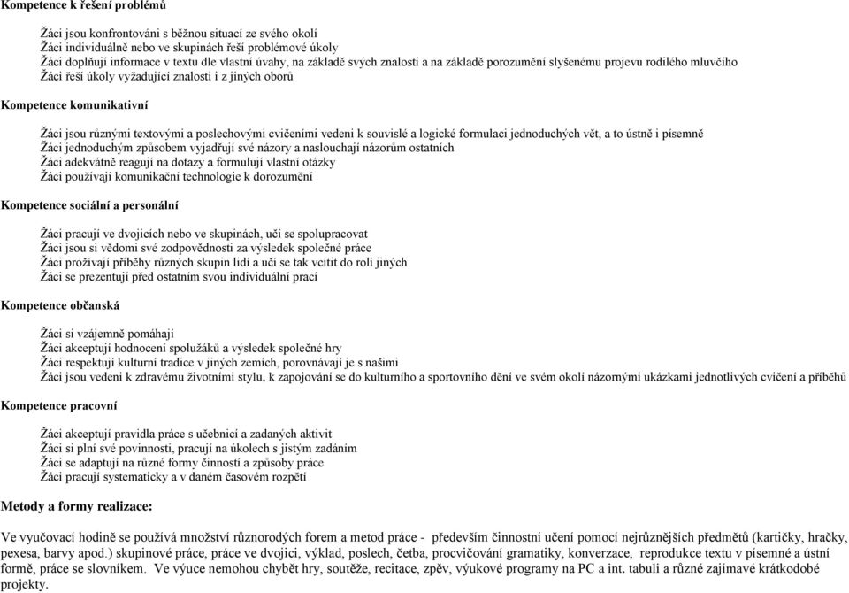 poslechovými cvičeními vedeni k souvislé a logické formulaci jednoduchých vět, a to ústně i písemně Žáci jednoduchým způsobem vyjadřují své názory a naslouchají názorům ostatních Žáci adekvátně