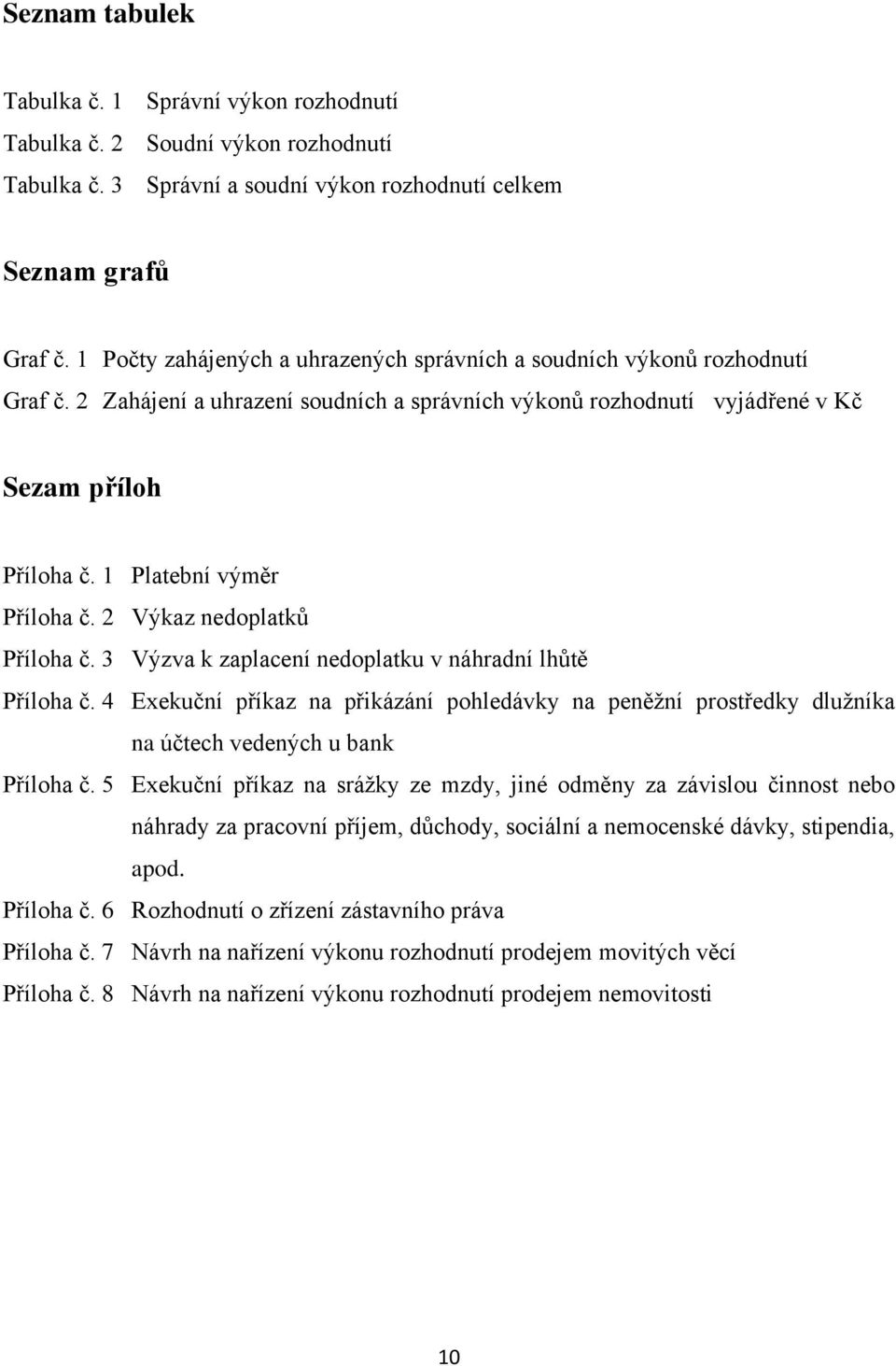 1 Platební výměr Příloha č. 2 Výkaz nedoplatků Příloha č. 3 Výzva k zaplacení nedoplatku v náhradní lhůtě Příloha č.