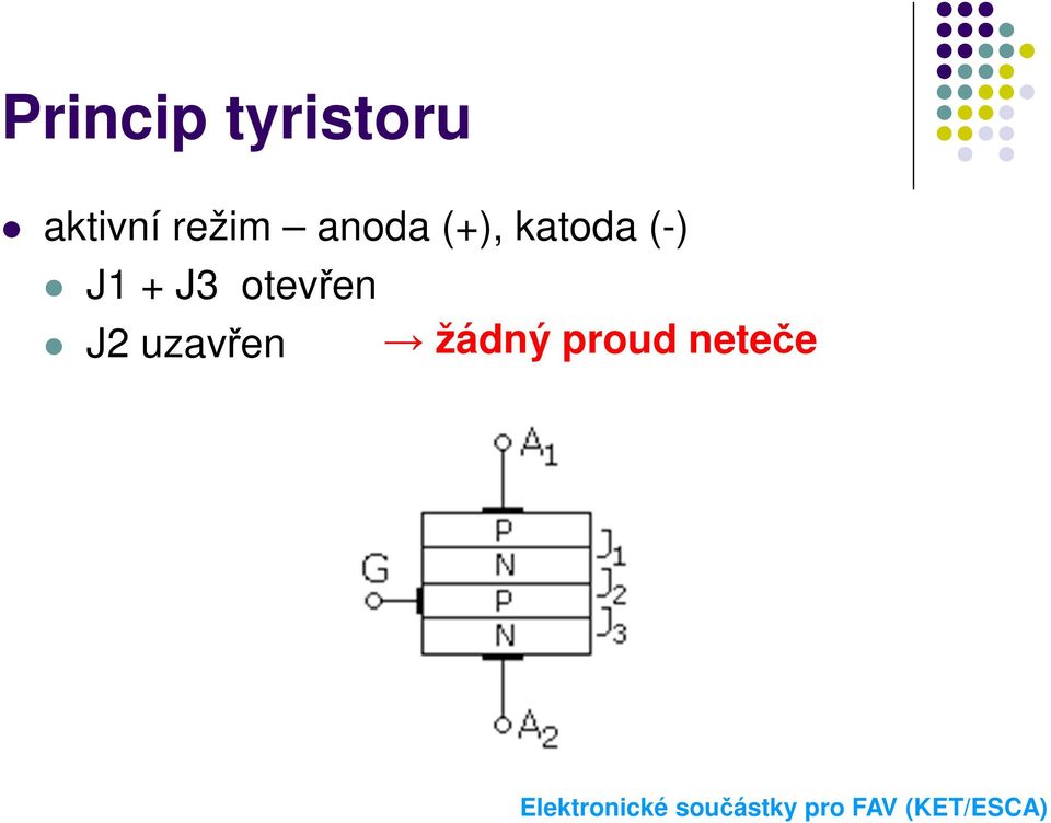 katoda (-) J1 + J3