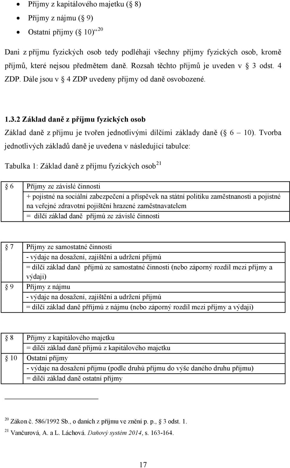 Tvorba jednotlivých základů daně je uvedena v následující tabulce: Tabulka 1: Základ daně z příjmu fyzických osob 21 6 Příjmy ze závislé činnosti + pojistné na sociální zabezpečení a příspěvek na