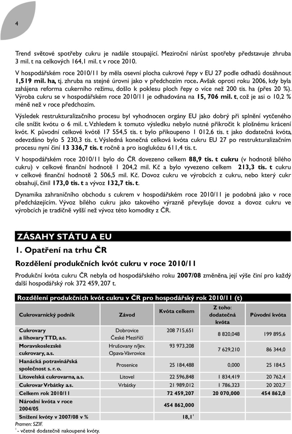 Avšak oproti roku 2006, kdy byla zahájena reforma cukerního režimu, došlo k poklesu ploch řepy o více než 200 tis. ha (přes 20 %).