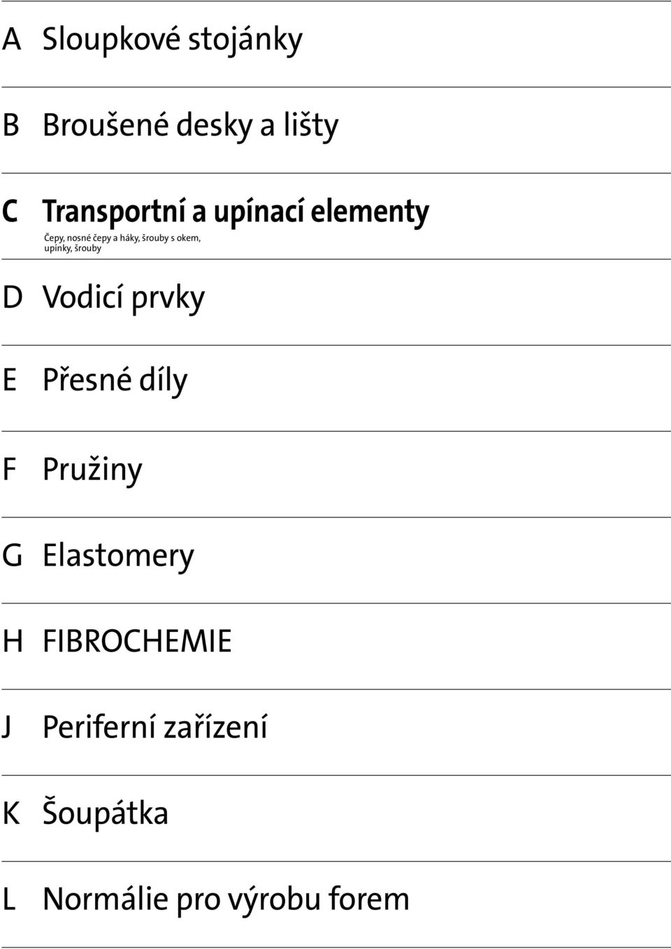 šrouby D Vodicí prvky E Přesné díly F Pružiny G Elastomery H