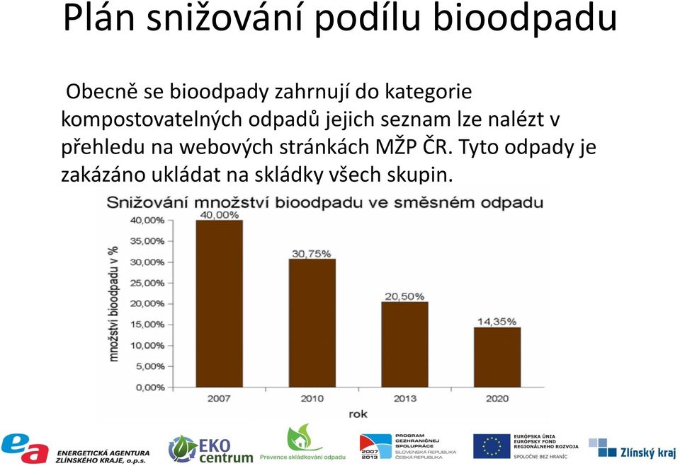 seznam lze nalézt v přehledu na webových stránkách MŽP