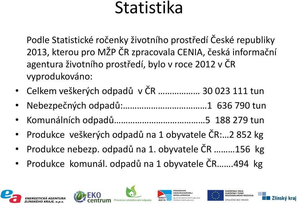 023 111 tun Nebezpečných odpadů: 1 636 790 tun Komunálních odpadů 5 188 279 tun Produkce veškerých odpadů na 1