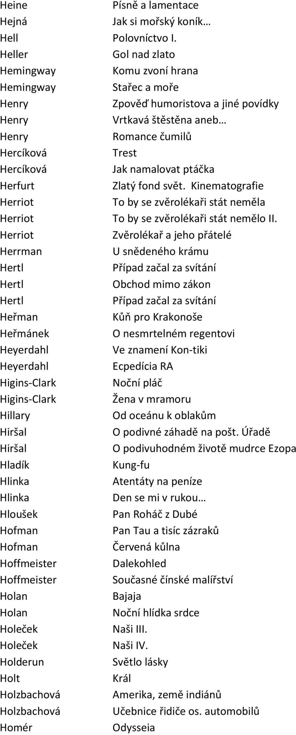 namalovat ptáčka Herfurt Zlatý fond svět. Kinematografie Herriot To by se zvěrolékaři stát neměla Herriot To by se zvěrolékaři stát nemělo II.