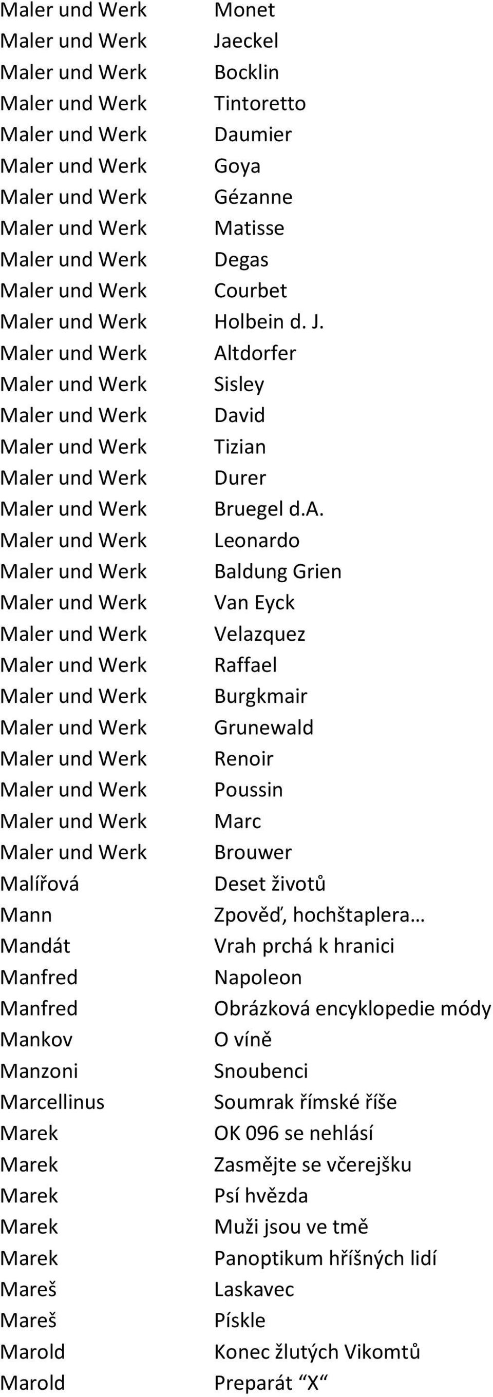 Maler und Werk Leonardo Maler und Werk Baldung Grien Maler und Werk Van Eyck Maler und Werk Velazquez Maler und Werk Raffael Maler und Werk Burgkmair Maler und Werk Grunewald Maler und Werk Renoir