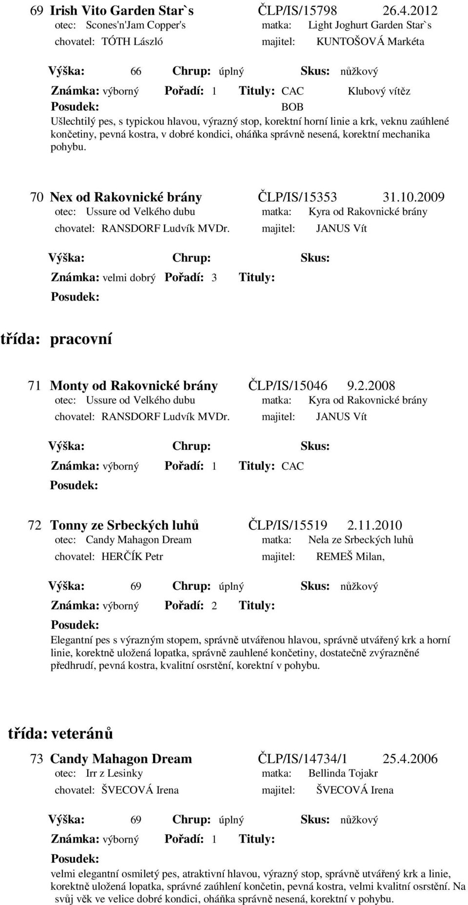 BOB Ušlechtilý pes, s typickou hlavou, výrazný stop, korektní horní linie a krk, veknu zaúhlené končetiny, pevná kostra, v dobré kondici, oháňka správně nesená, korektní mechanika pohybu.