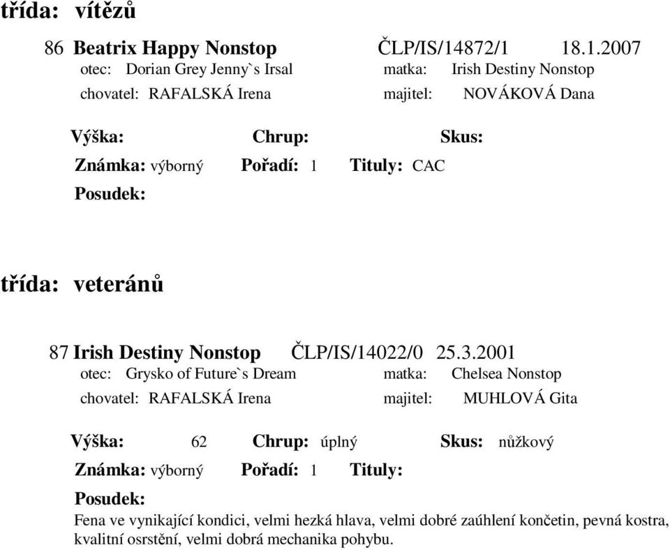 18.1.2007 otec: Dorian Grey Jenny`s Irsal matka: Irish Destiny Nonstop chovatel: RAFALSKÁ Irena majitel: NOVÁKOVÁ Dana Známka: výborný Pořadí: