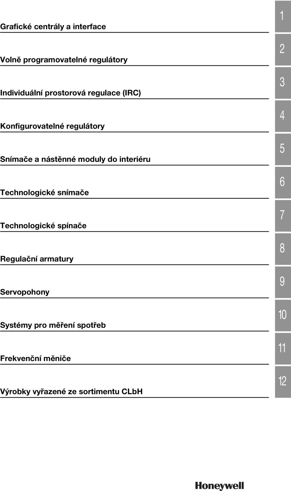 interiéru Technologické snímaèe Technologické spínaèe Regulaèní armatury