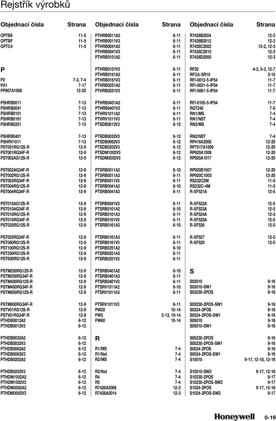 PSTM0RGF-R - PSTM00RGS-R - PSTM00RGF-R - PSTM00RGS-R - PSTM00RGF-R - PSTV01RGS-R - PSTV01RGF-R - PTHDB00A - PTHDB00V - PTHDB00A - PTHDB00V - PTHDB00A - PTHDB00V - PTHDB00A - PTHDB00V - PTHDM0A -