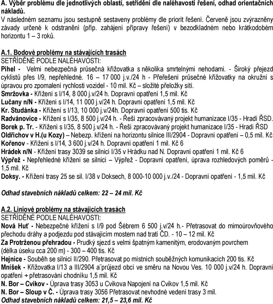 3 roků. A.1. Bodové problémy na stávajících trasách SETŘÍDĚNÉ PODLE NALÉHAVOSTI: Pihel - Velmi nebezpečná průsečná křižovatka s několika smrtelnými nehodami.