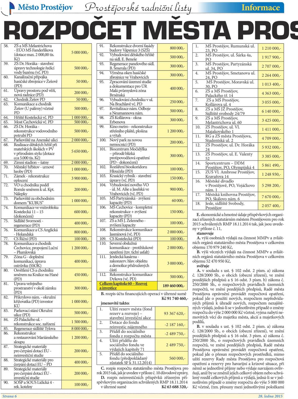 Úpravy prostoru pod věží, nová radnice (PD) 200 000,- 62. Chodník Žešov PD 50 000,- 63. Komunikace a chodník Žešov (U palírny) včetně PD 500 000,- 64. Hřiště Kostelecká vč. PD 1 000 000,- 65.