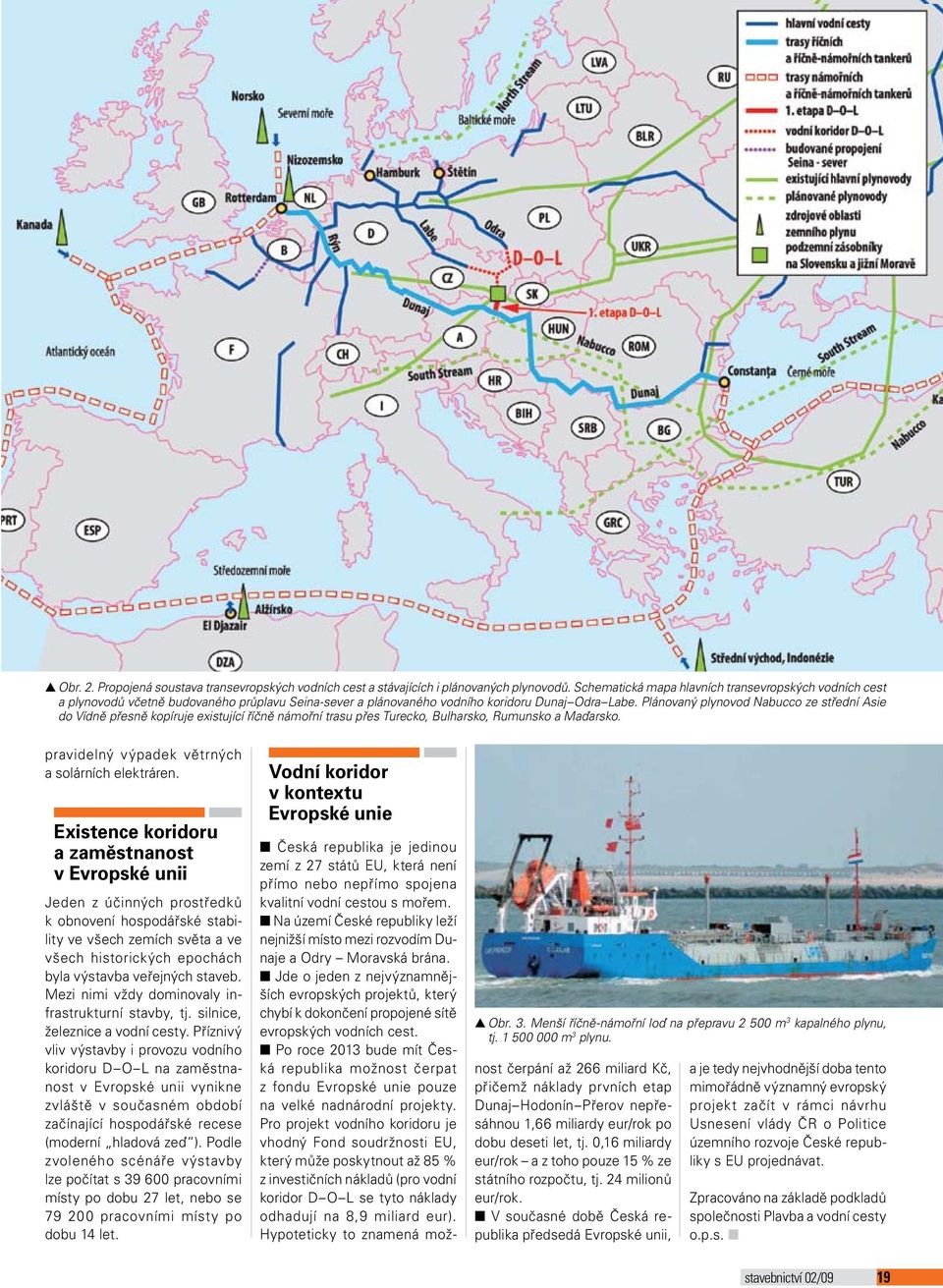 Plánovaný plynovod Nabucco ze střední Asie do Vídně přesně kopíruje existující říčně námořní trasu přes Turecko, Bulharsko, Rumunsko a Maďarsko. pravidelný výpadek větrných a solárních elektráren.