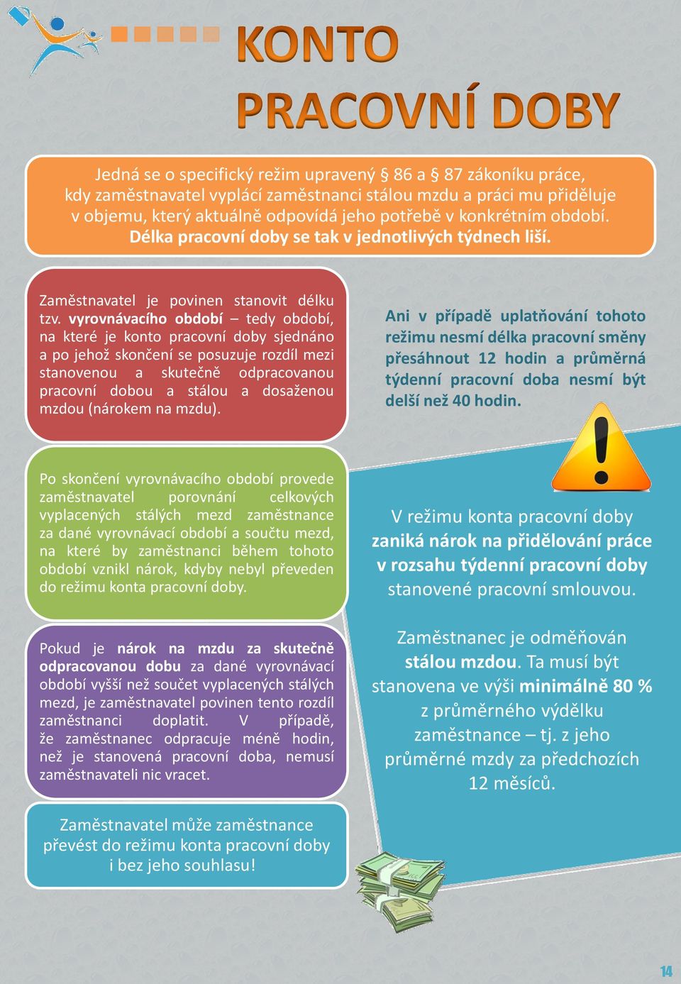 vyrovnávacího období tedy období, na které je konto pracovní doby sjednáno a po jehož skončení se posuzuje rozdíl mezi stanovenou a skutečně odpracovanou pracovní dobou a stálou a dosaženou mzdou