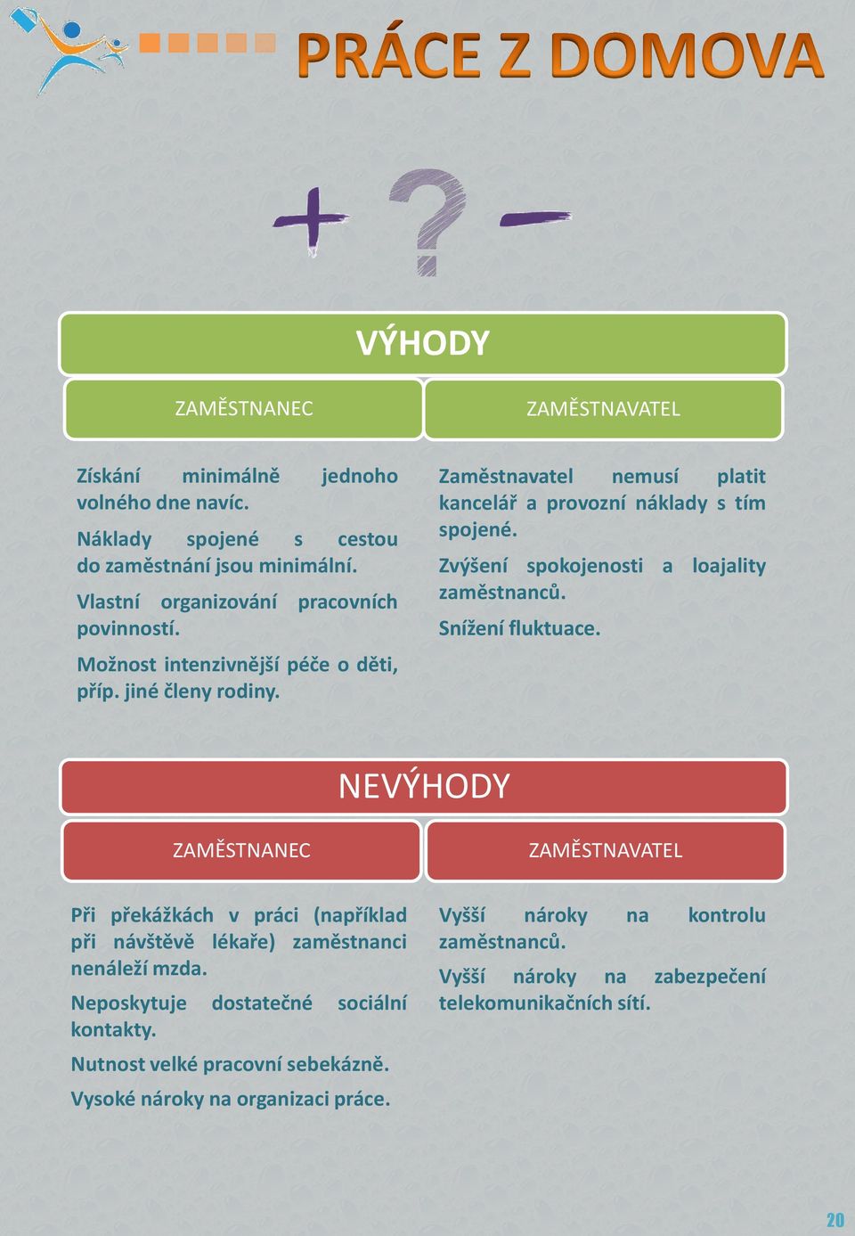 Zvýšení spokojenosti a loajality zaměstnanců. Snížení fluktuace.