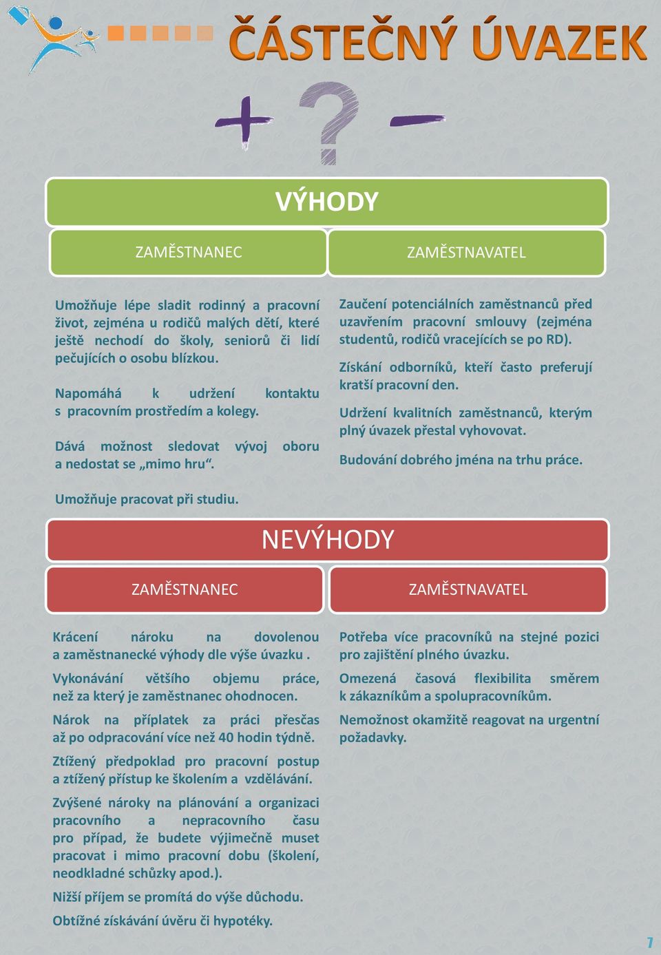 Zaučení potenciálních zaměstnanců před uzavřením pracovní smlouvy (zejména studentů, rodičů vracejících se po RD). Získání odborníků, kteří často preferují kratší pracovní den.