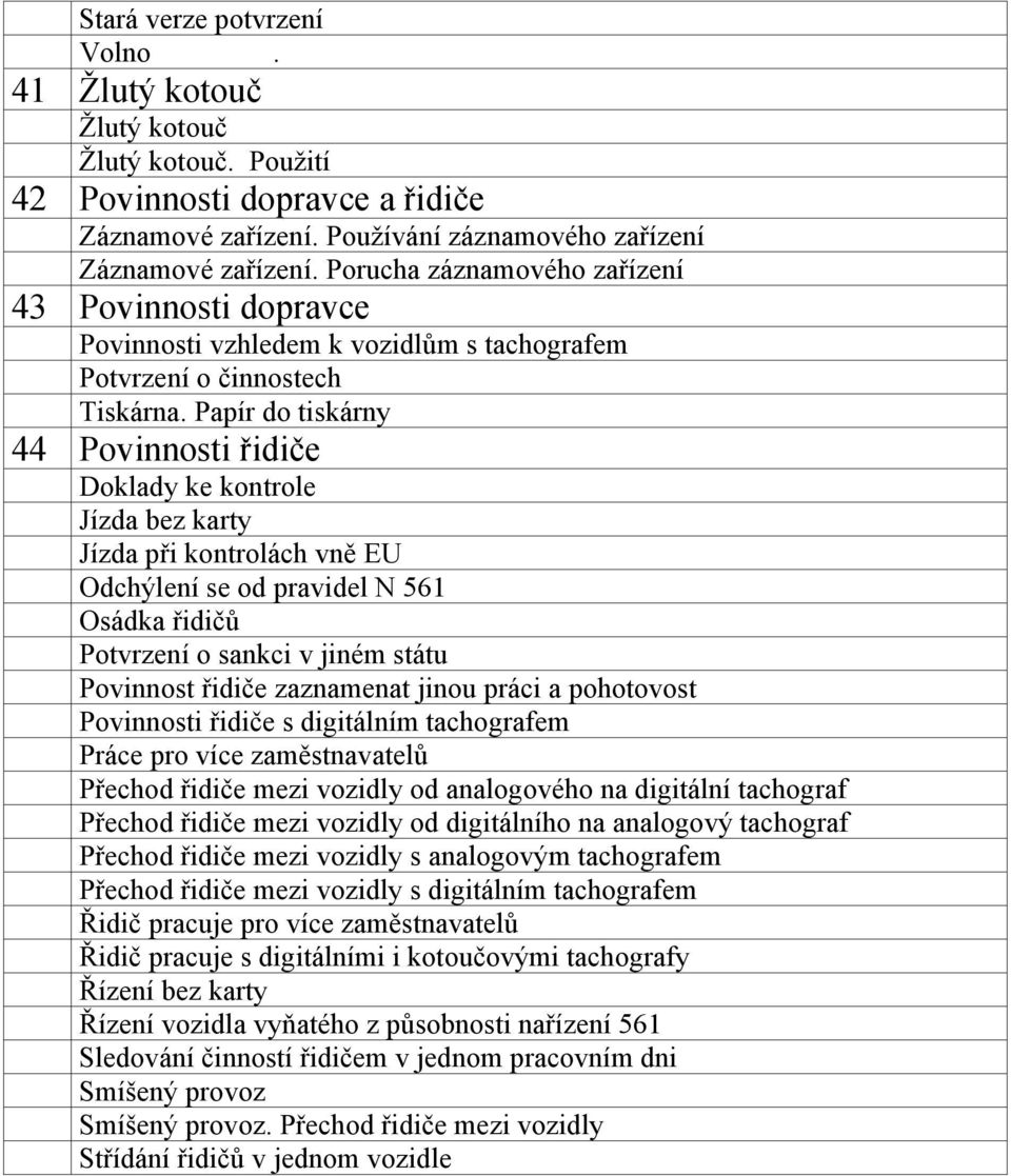 Papír do tiskárny 44 Povinnosti řidiče Doklady ke kontrole Jízda bez karty Jízda při kontrolách vně EU Odchýlení se od pravidel N 561 Osádka řidičů Potvrzení o sankci v jiném státu Povinnost řidiče