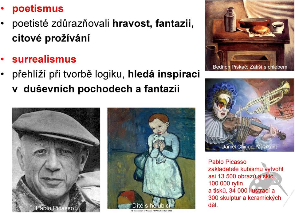 Daniel Chiriac: Muzikant Pablo Picasso Dítě s holubicí Pablo Picasso zakladatele kubismu