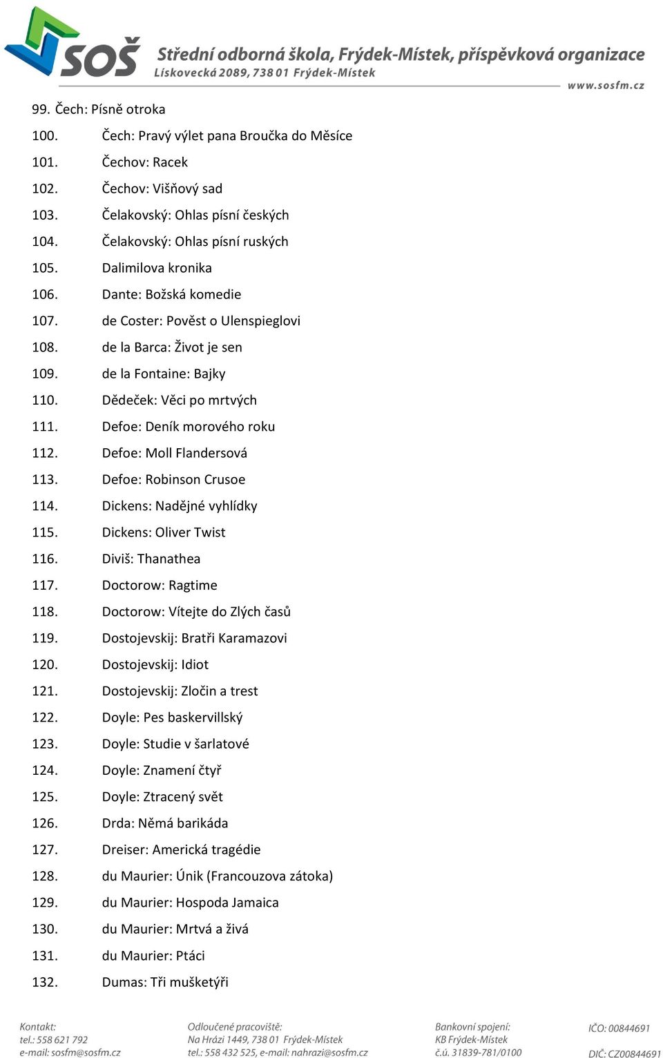 Defoe: Deník morového roku 112. Defoe: Moll Flandersová 113. Defoe: Robinson Crusoe 114. Dickens: Nadějné vyhlídky 115. Dickens: Oliver Twist 116. Diviš: Thanathea 117. Doctorow: Ragtime 118.