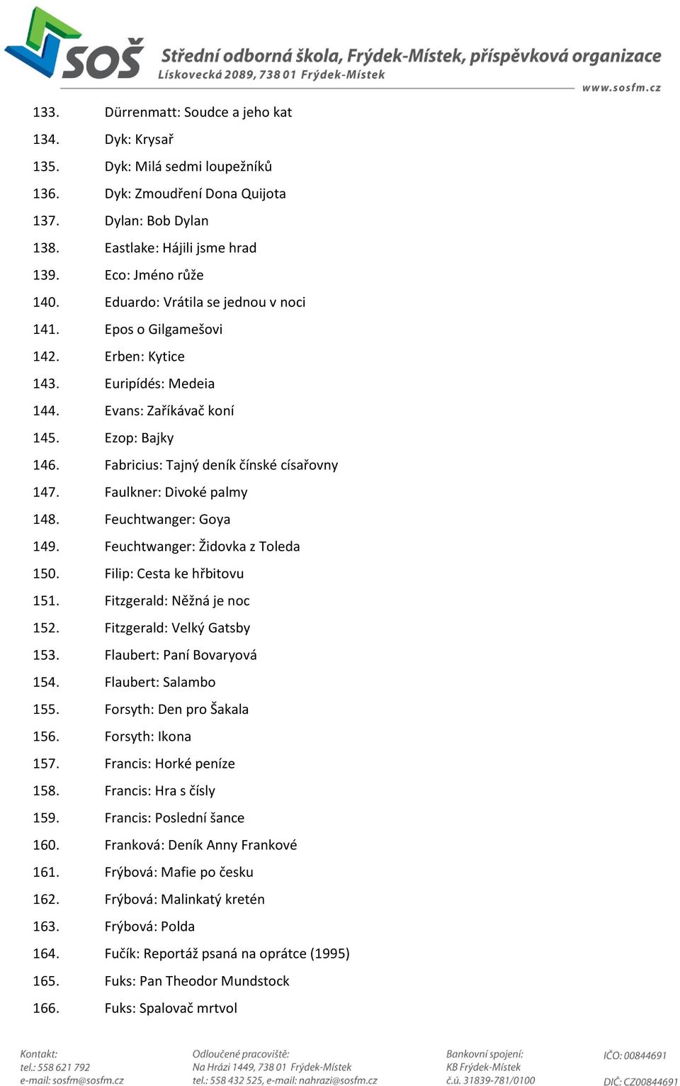 Faulkner: Divoké palmy 148. Feuchtwanger: Goya 149. Feuchtwanger: Židovka z Toleda 150. Filip: Cesta ke hřbitovu 151. Fitzgerald: Něžná je noc 152. Fitzgerald: Velký Gatsby 153.