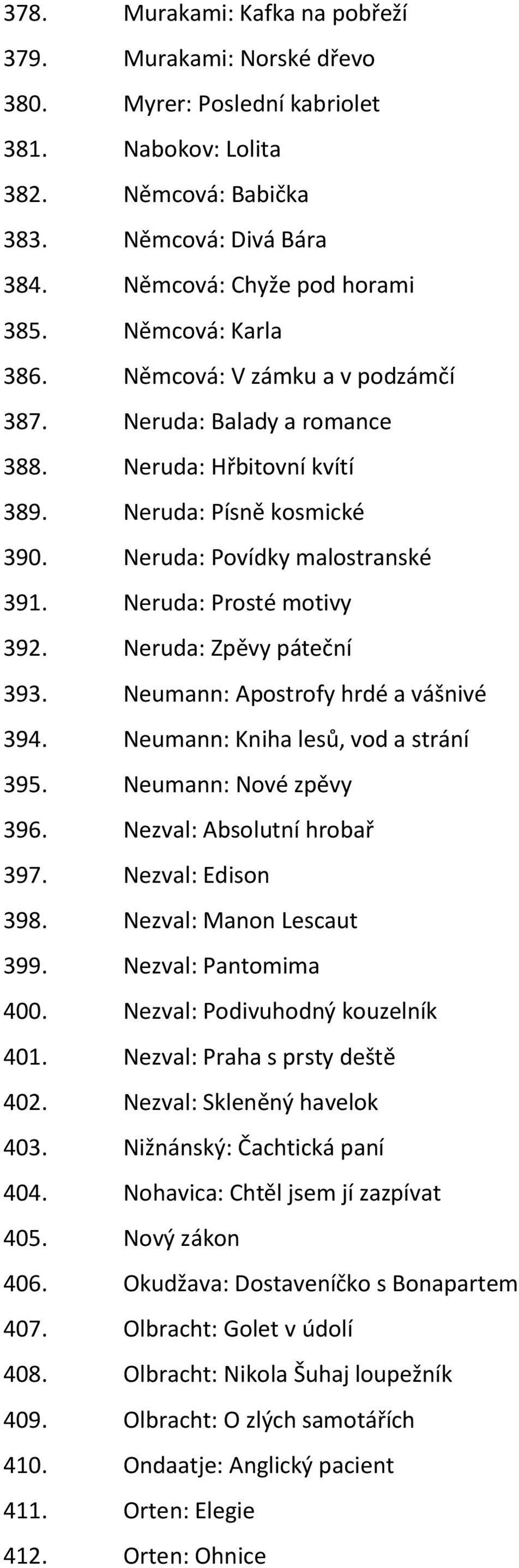 Neruda: Prosté motivy 392. Neruda: Zpěvy páteční 393. Neumann: Apostrofy hrdé a vášnivé 394. Neumann: Kniha lesů, vod a strání 395. Neumann: Nové zpěvy 396. Nezval: Absolutní hrobař 397.