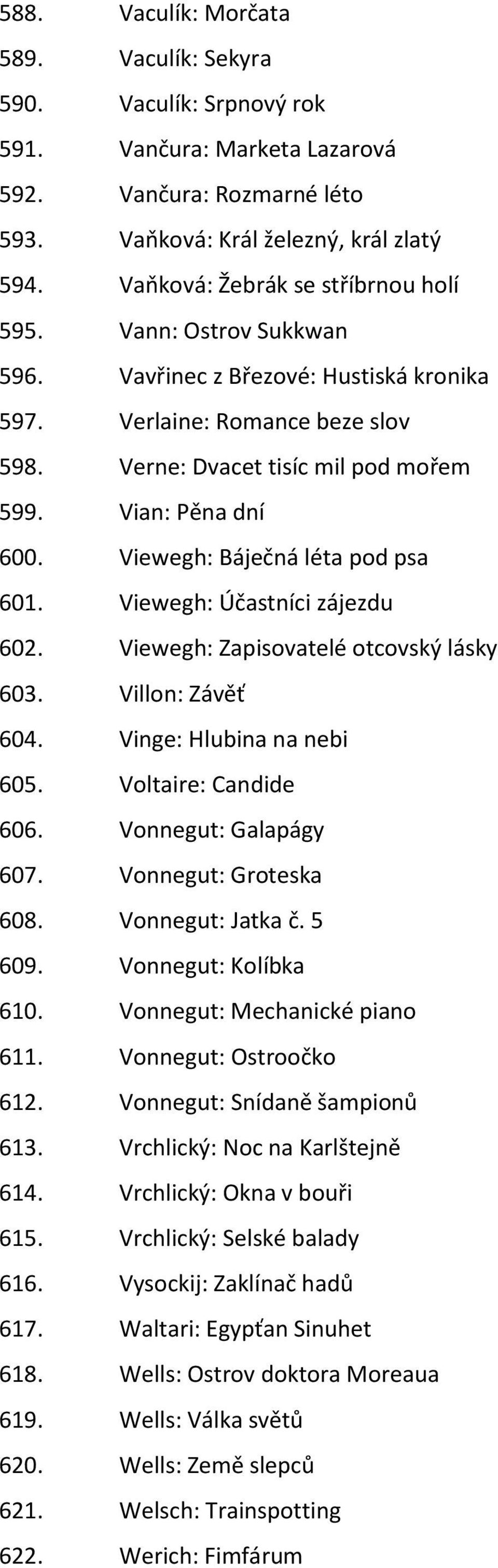 Viewegh: Báječná léta pod psa 601. Viewegh: Účastníci zájezdu 602. Viewegh: Zapisovatelé otcovský lásky 603. Villon: Závěť 604. Vinge: Hlubina na nebi 605. Voltaire: Candide 606.